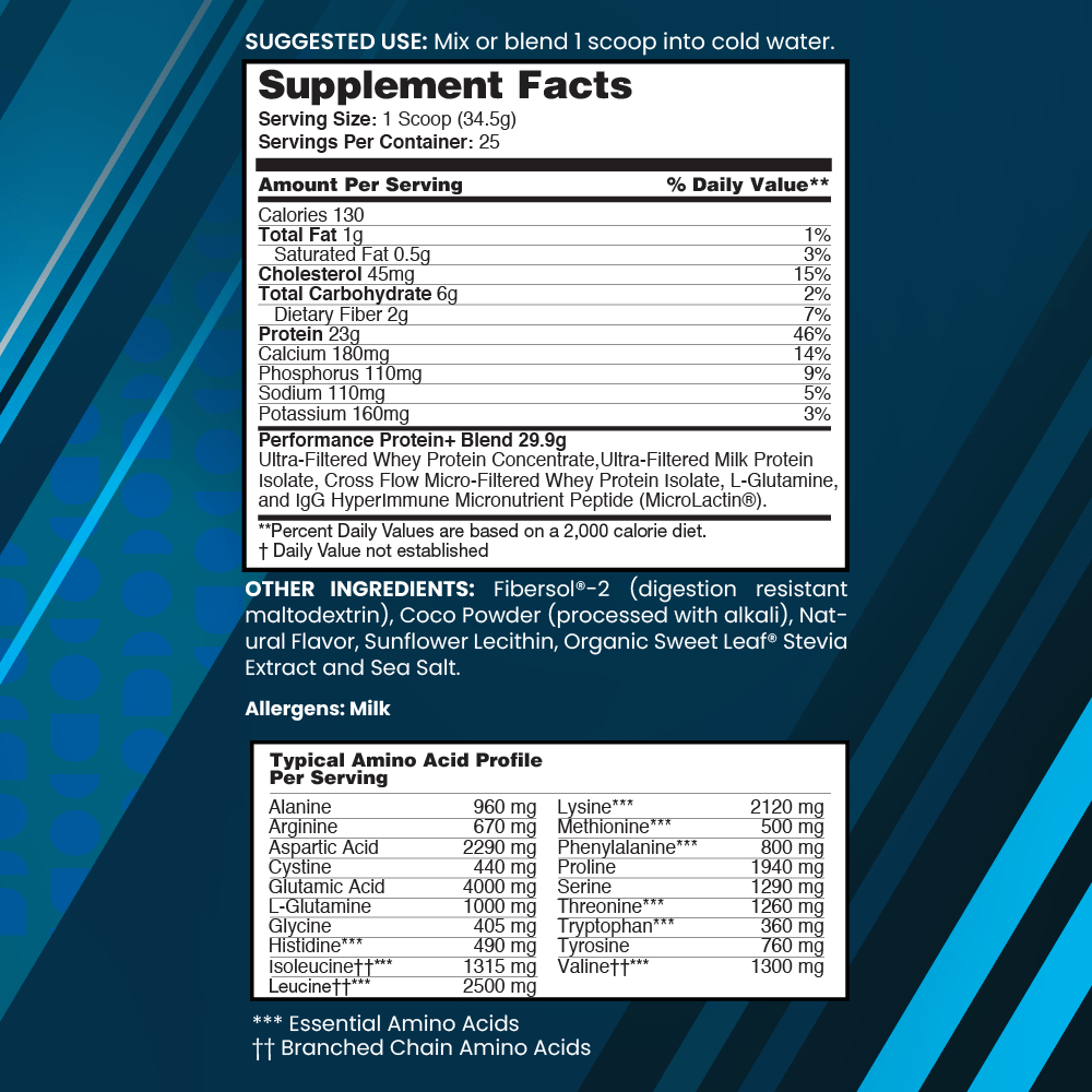 NBPure Protein+