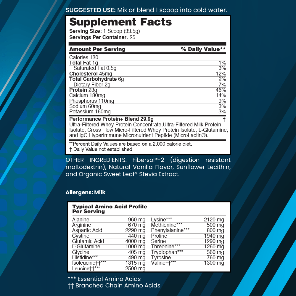 NBPure Protein+