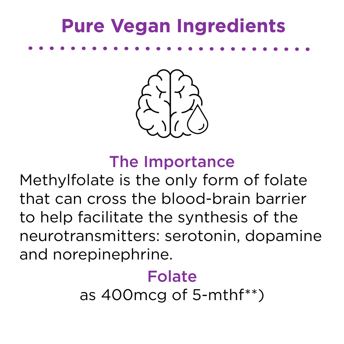 NB Pure Vitamins &amp; Supplements Methyl Folate