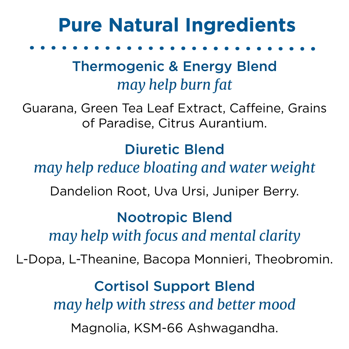 NB Pure Vitamins & Supplements Thermo Burn+