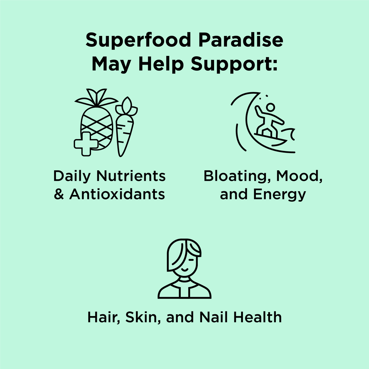 NBPure Earthy Andy Superfood Paradise