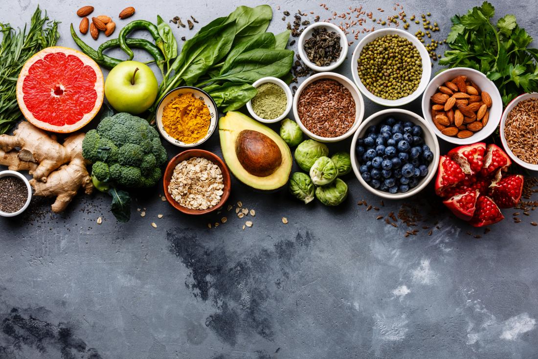 How To Eat Clean On a Budget