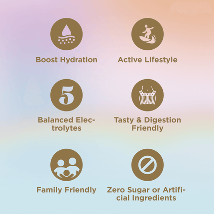 NBPure Earthy Andy Hawaiian Hydration