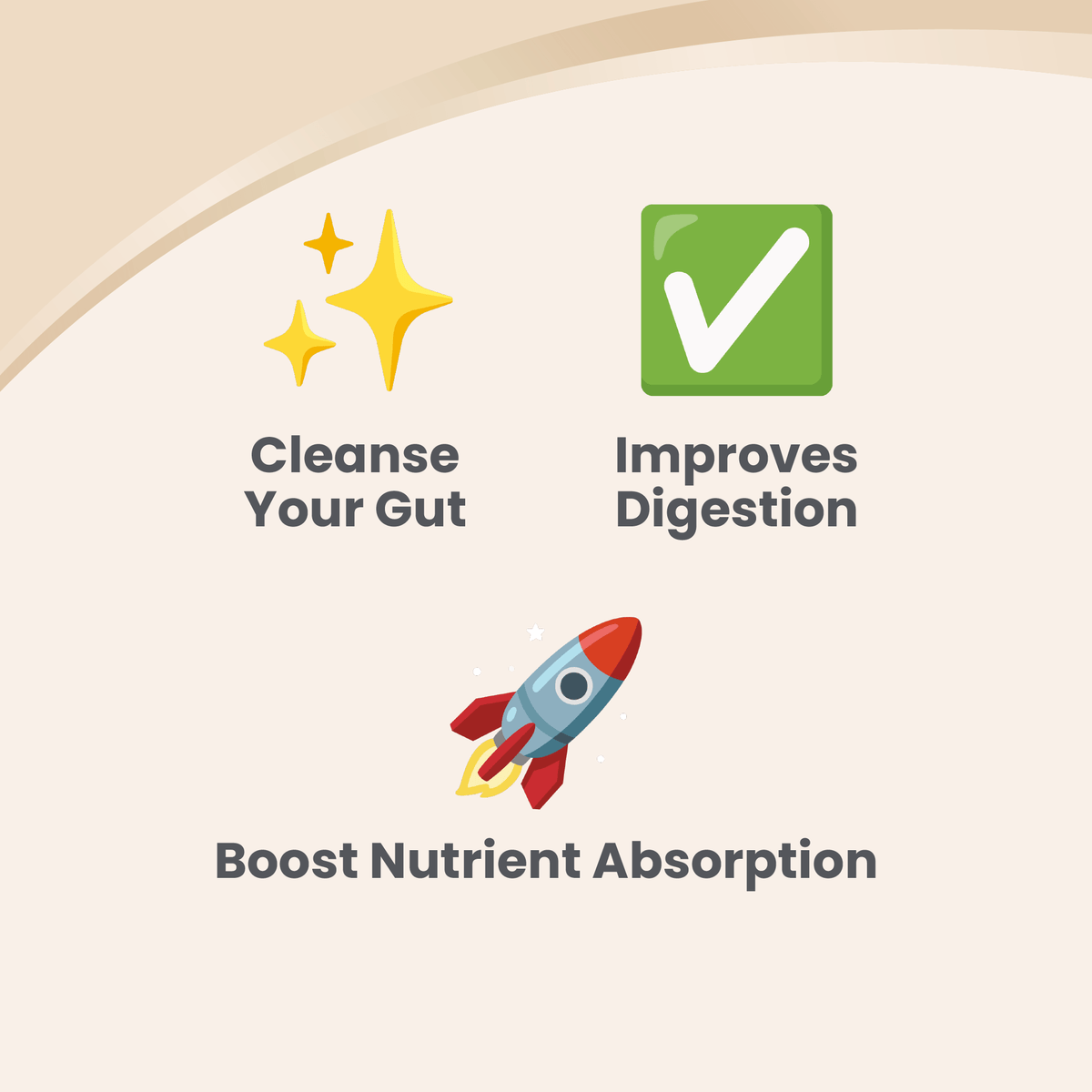 NBPure Gut Health Journey Welcome Kit