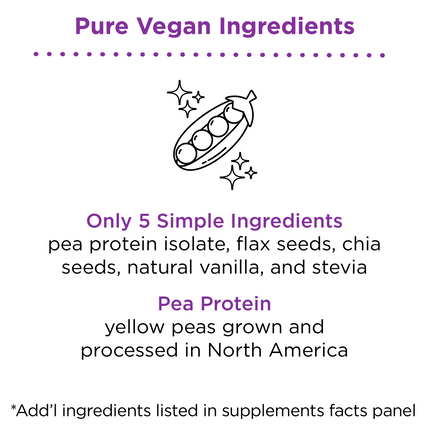 NBPure Plant Protein+ (NEW BAG)