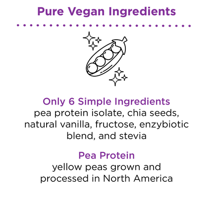 NB Pure Earthy Andy Plant Powered Protein