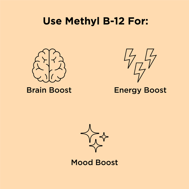 NB Pure Vitamins & Supplements Methyl B-12
