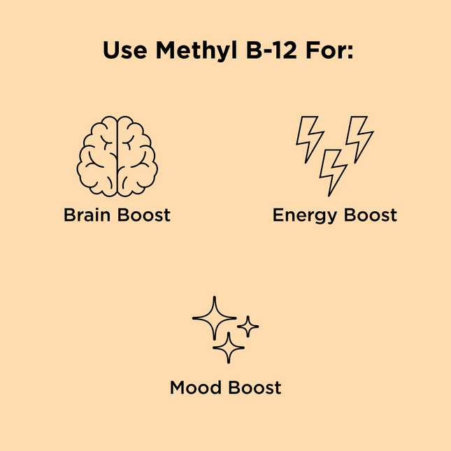 NB Pure Vitamins & Supplements Methyl B-12