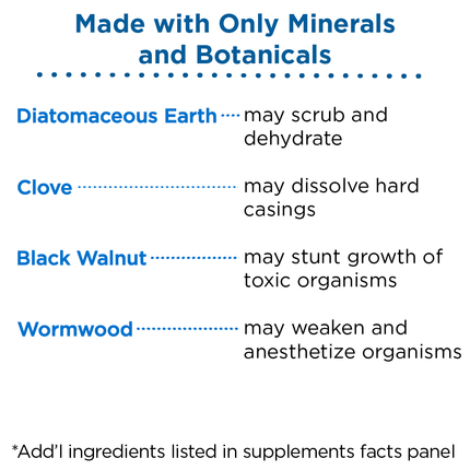 NB Pure Vitamins & Supplements Paraend