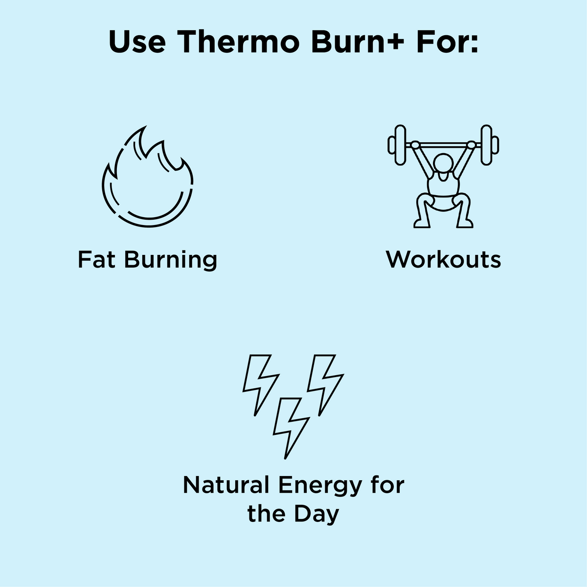 NB Pure Vitamins &amp; Supplements Thermo Burn+