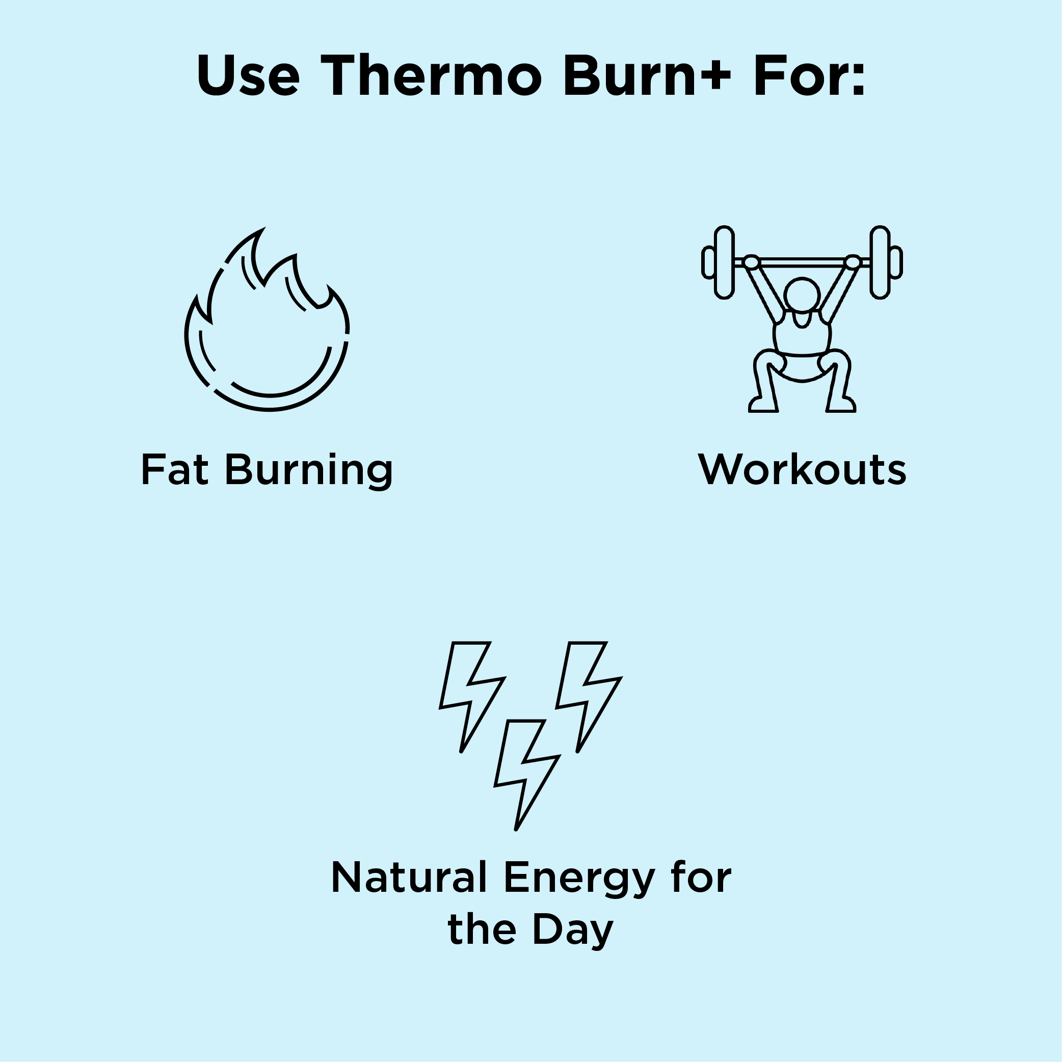 Thermo Burn+: All-Natural Fat Burner for Men, Women, + Athletes - NBPure