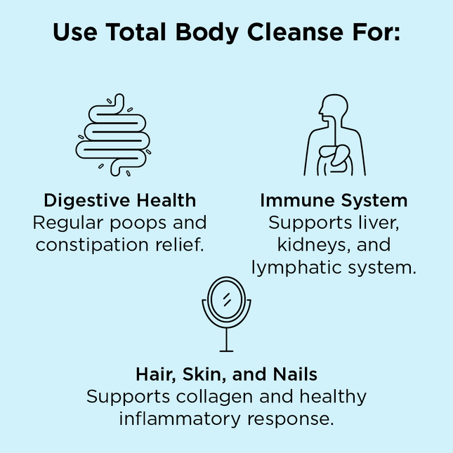 NB Pure Vitamins & Supplements Total Body Cleanse