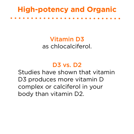 NB Pure Vitamins & Supplements Vitamin D3