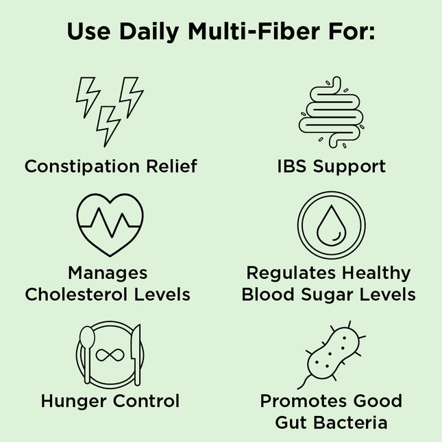 NBPure Renew & Revitalize Bundle - Mocha Flavor