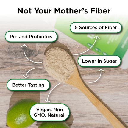 NBPure Daily Multi-Fiber