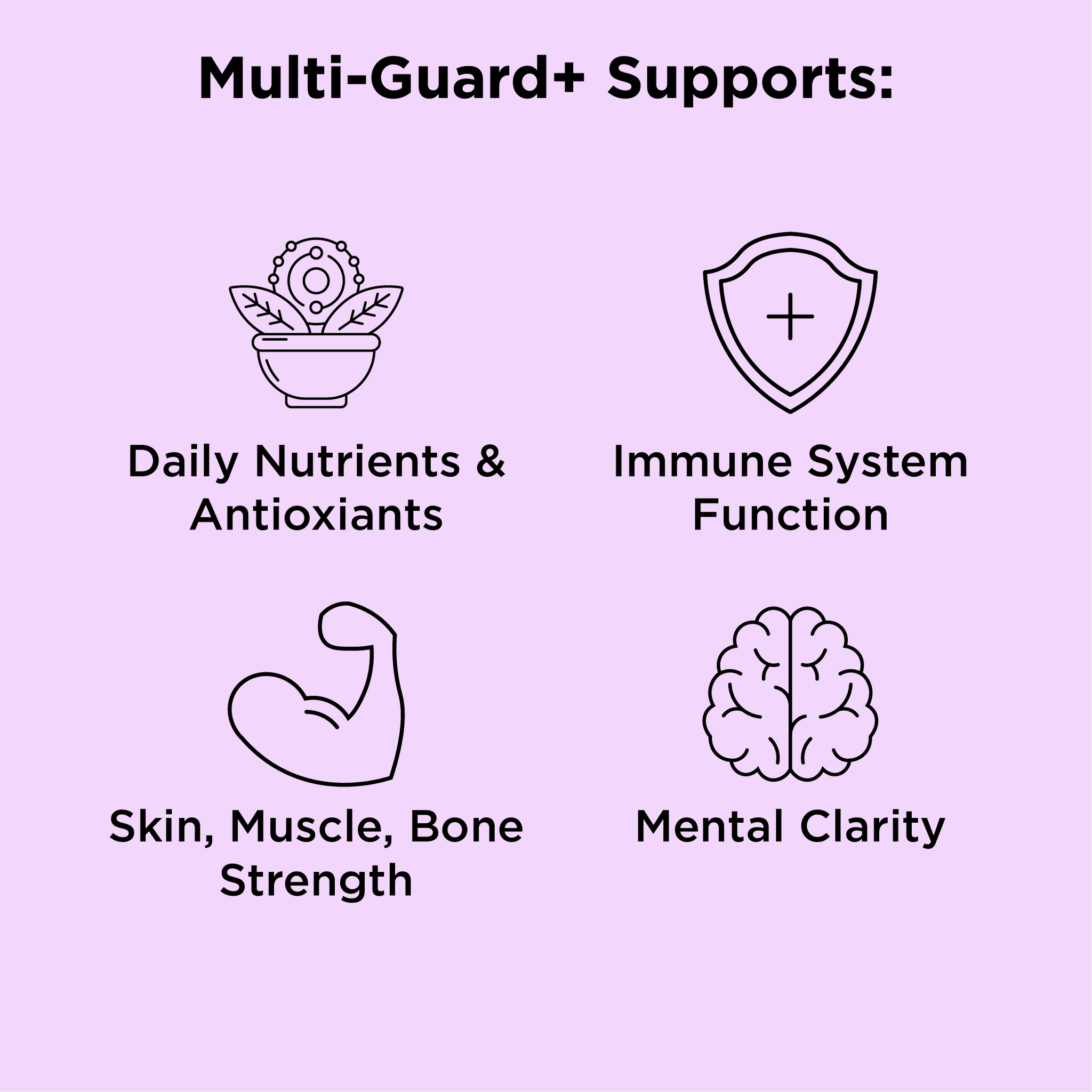 Multi Guard+: Modern Multivitamin. Stress, Mood, Immune System. - NBPure